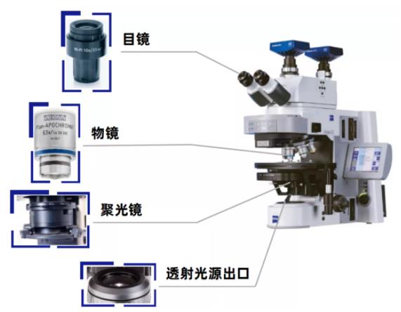 云南蔡司云南光学显微镜